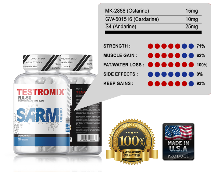 TESTROMIX by SARMs COMBO | GW-501516 + S-4 + MK-2866 | SHRED & FAT LOSS